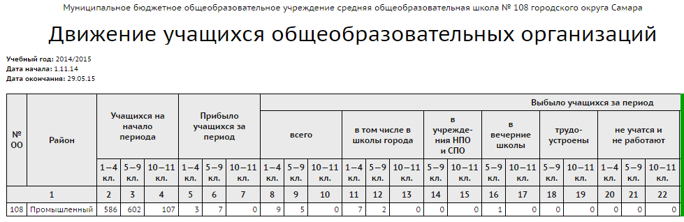 ReportMove0_1